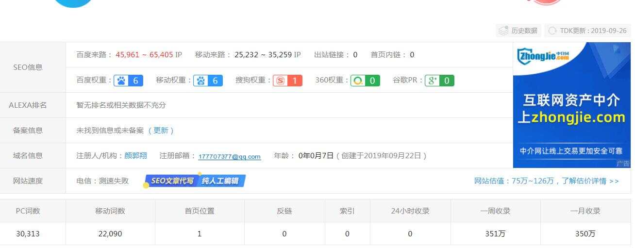 零距离泛目录5天爱站权重7的源码！操作教程与思路解析！ - 网创智汇