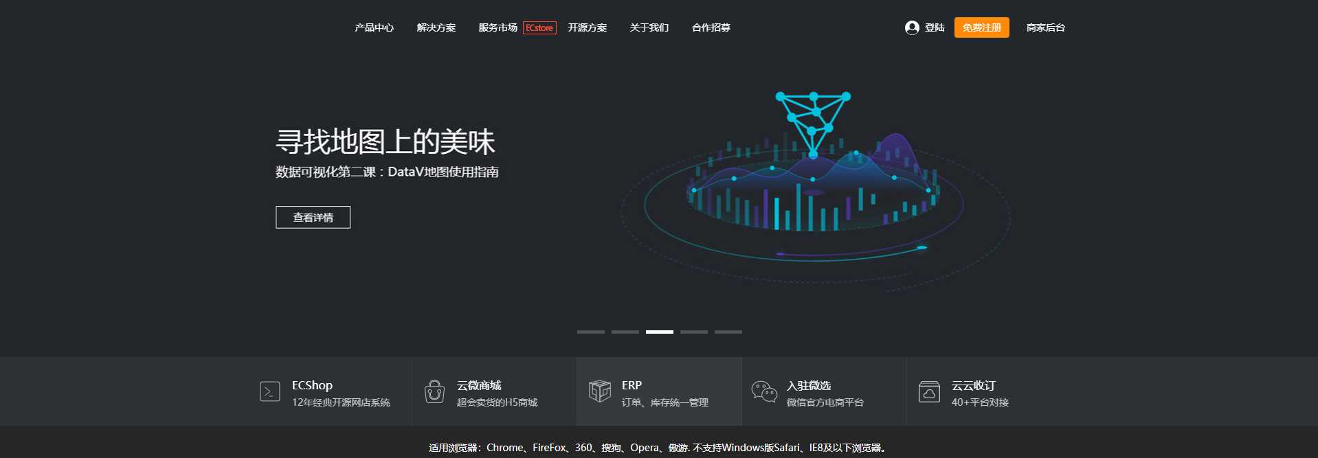 jQuery网站首页宽屏导航轮播图 - 网创智汇