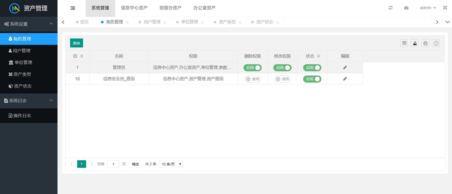 layuimini 资产管理源码 - 网创智汇