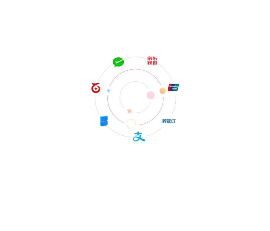 CSS3手机端点击弹出申请信息填写表单代码 - 网创智汇