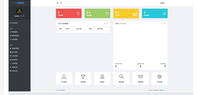 图片[2] - 小微支付服务商专用源码 Thinkphp内核 - 网创智汇