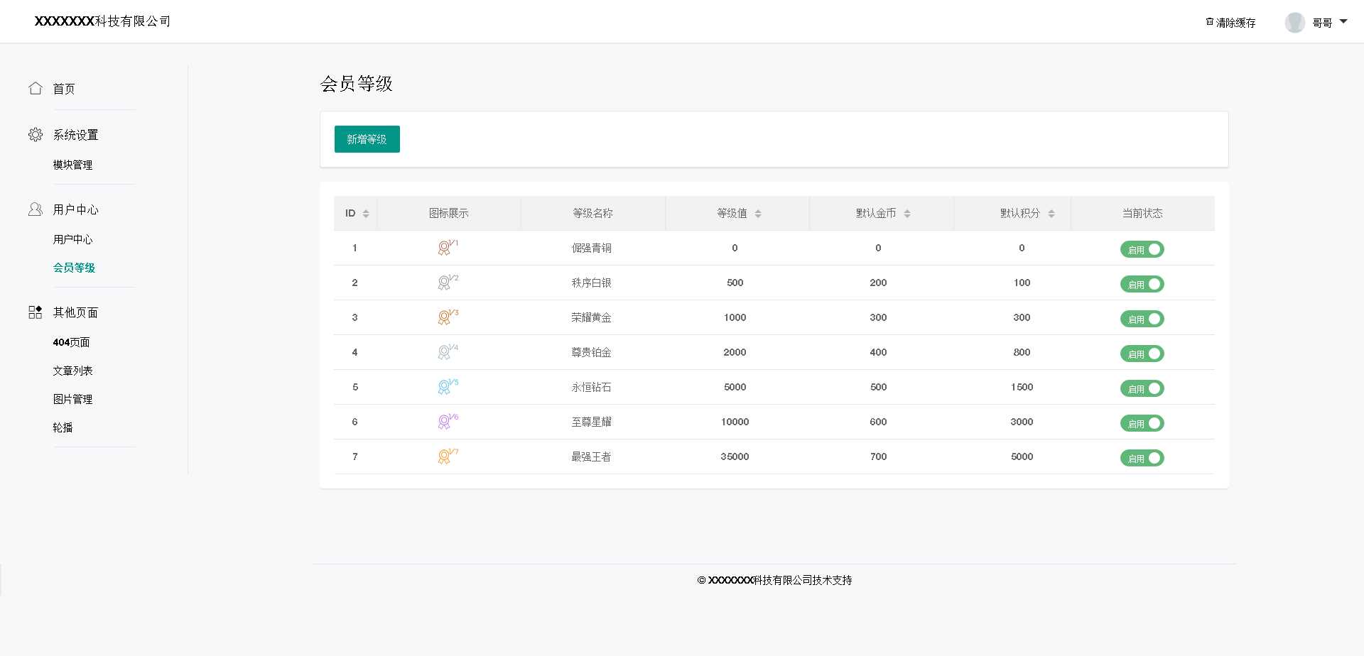 基于layui的后台管理模板 - 网创智汇