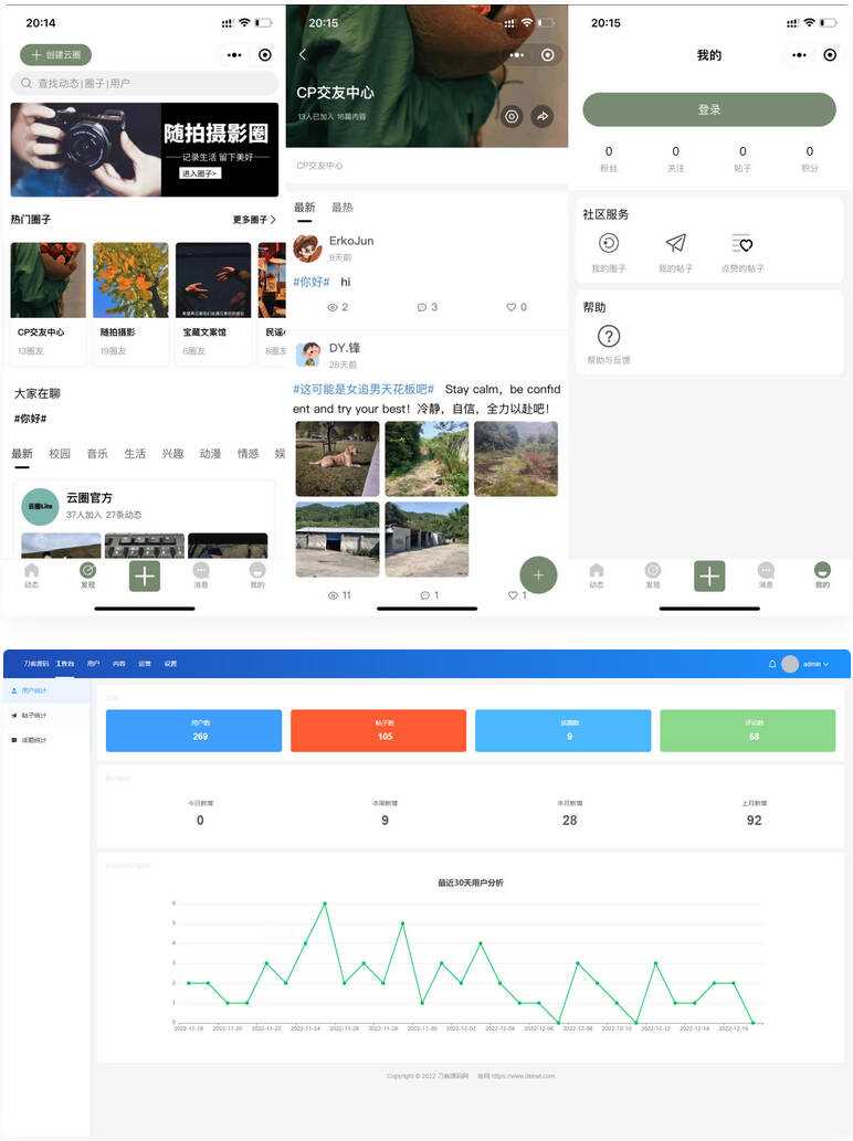 最新版云喵圈子全开源系统源码 兴趣社区交友圈子系统小程序源码 - 网创智汇