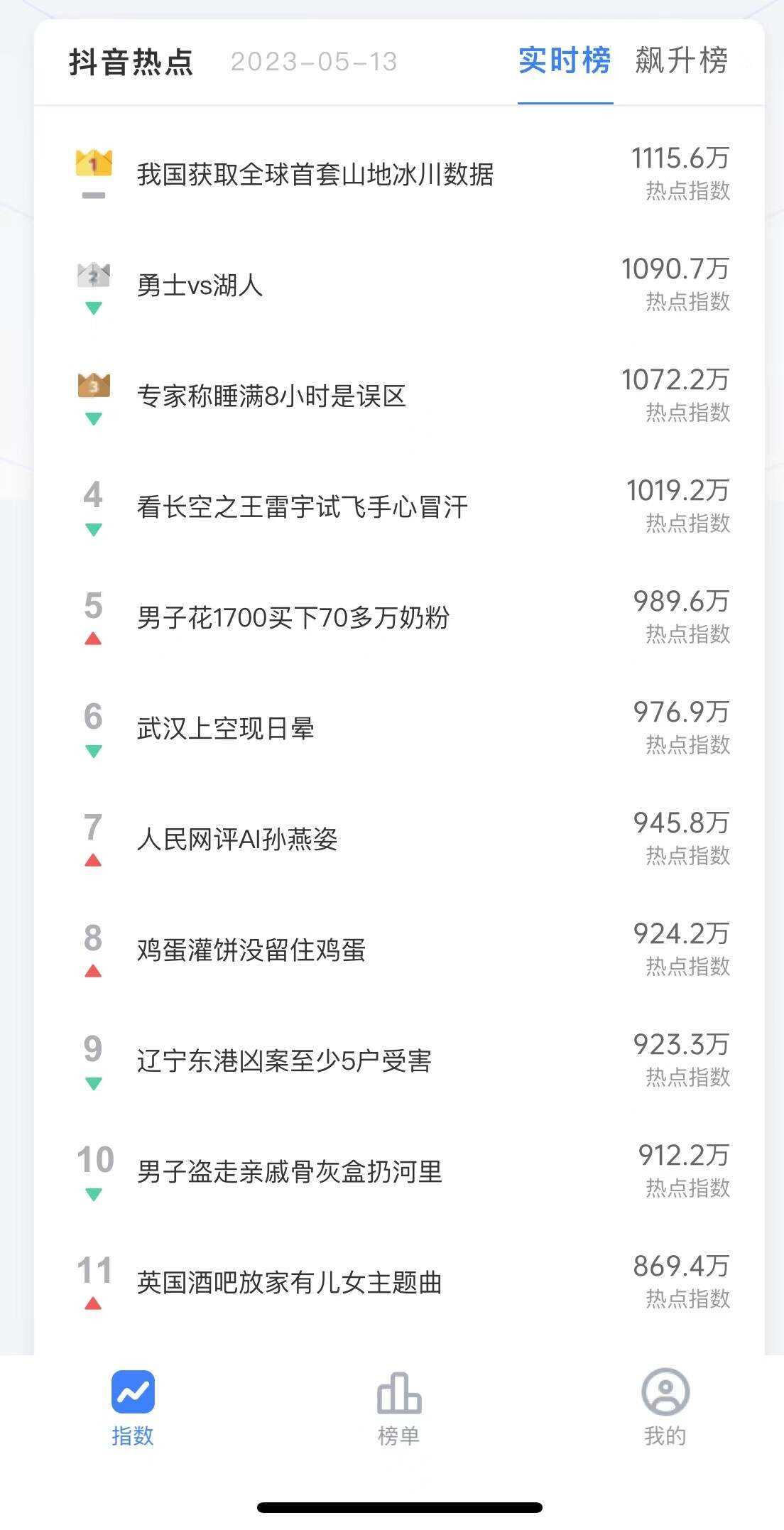 图片[2] - 抓取抖音热榜源码分享 接口为php 前端展示用小程序 - 网创智汇