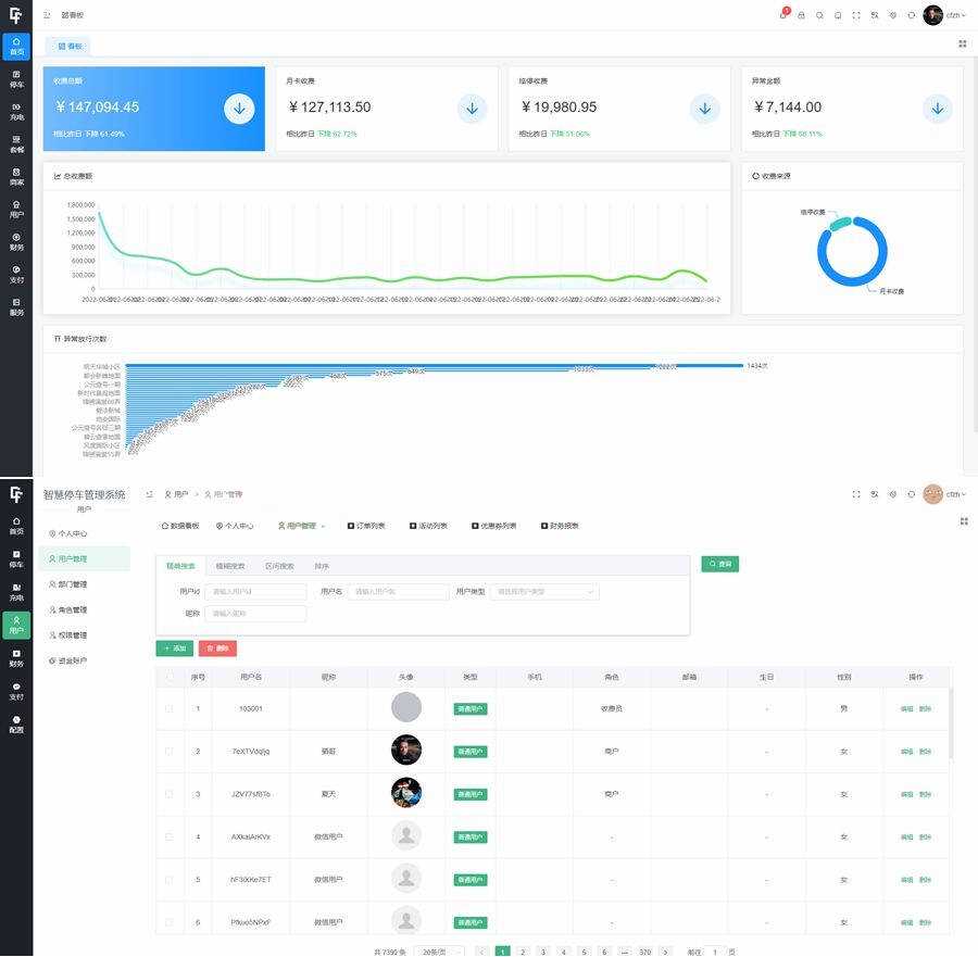 图片[2] - 智慧停车场微信小程序源码/全开源智能停车系统源码 - 网创智汇
