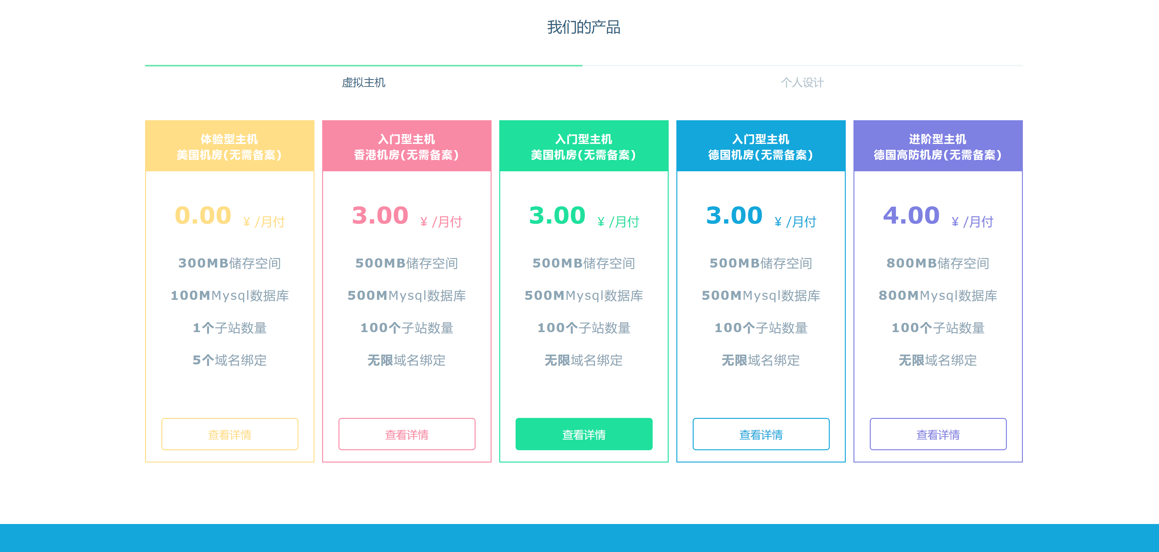 图片[2] - Swapidc大气2019最新模板 - 网创智汇