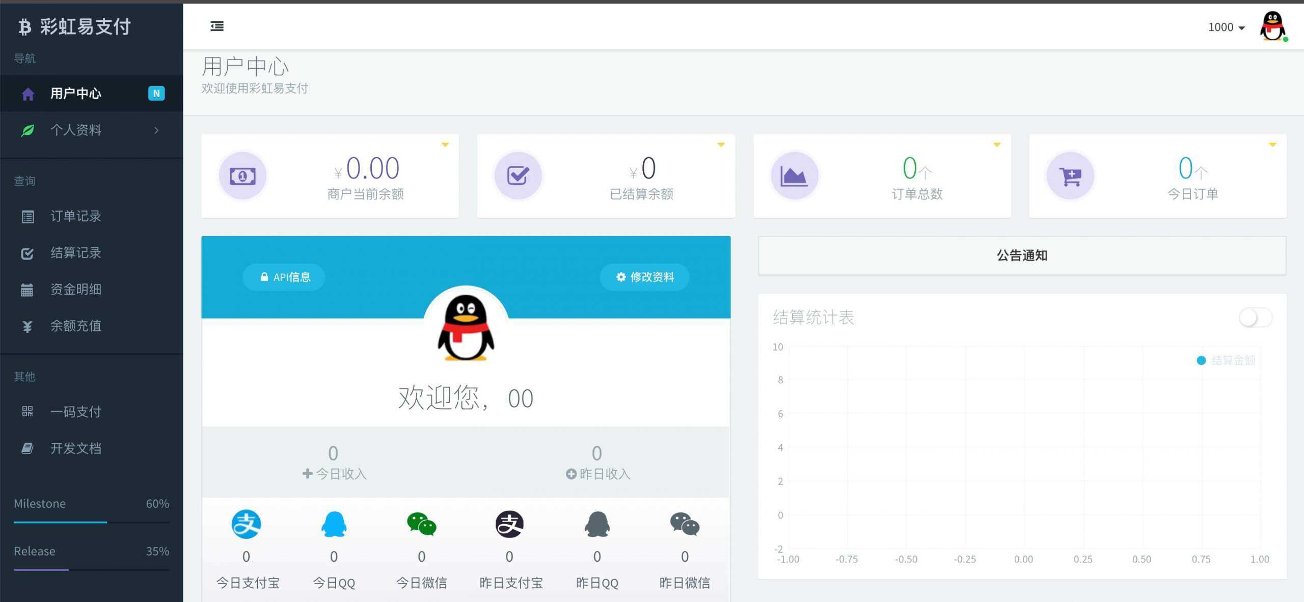 新版彩虹易支付 第四方支付平台 - 网创智汇