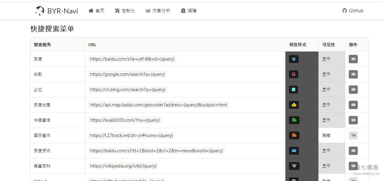 图片[2] - 好看有个性的网站导航源码 可做福利导航 - 网创智汇