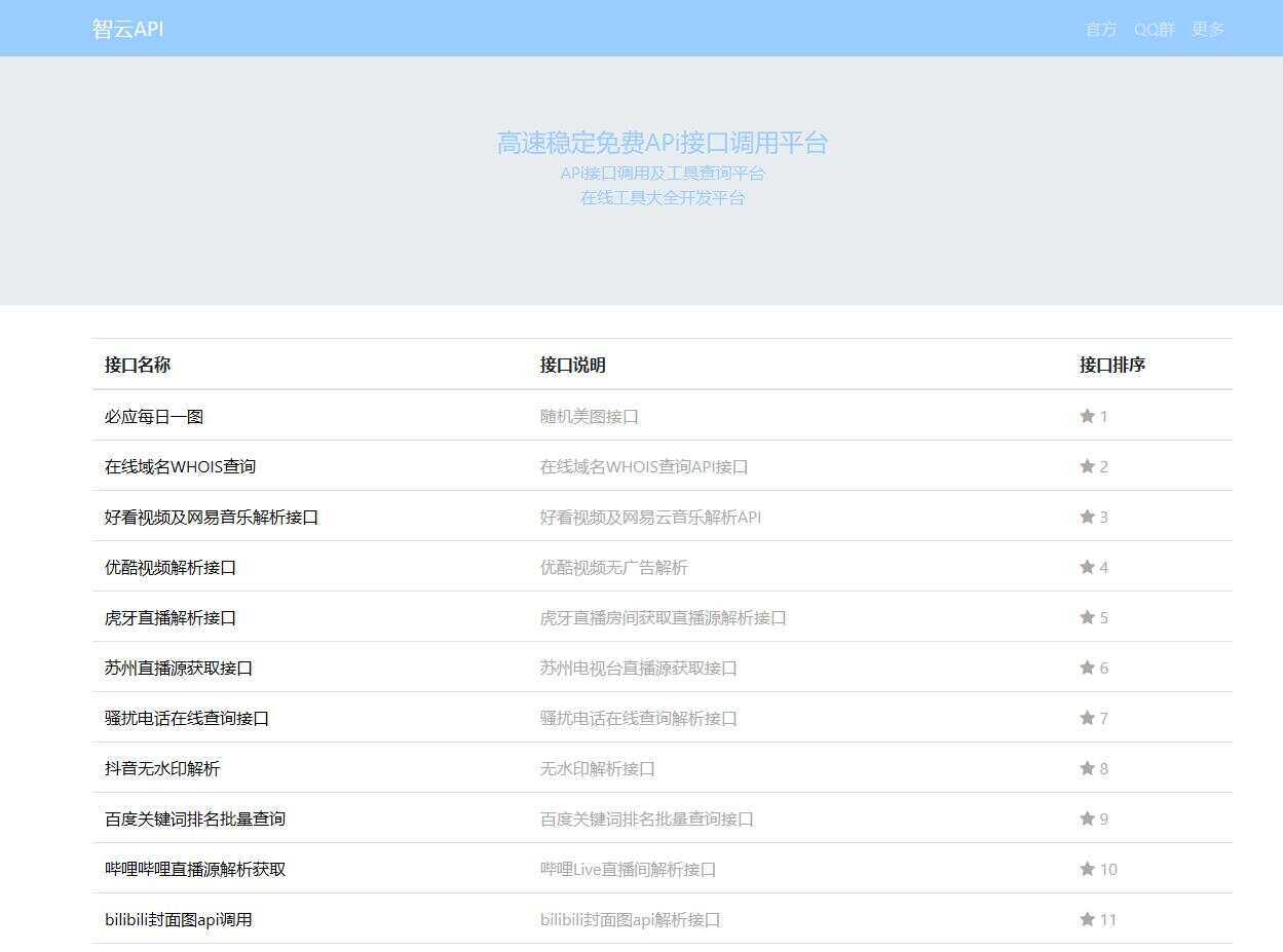 智云全能API接口PHP源码V1.3 - 网创智汇