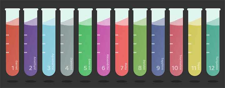 css3化学试管容器液体流动动画特效 - 网创智汇