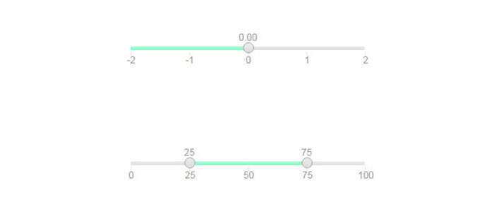 jQuery滑块拖动选值插件jRange - 网创智汇