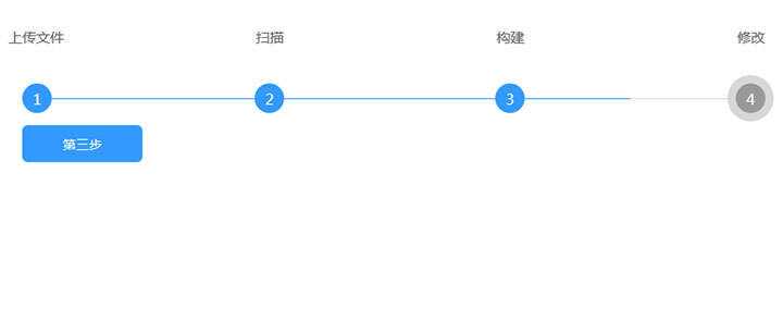 jQuery简单的步骤引导代码 - 网创智汇