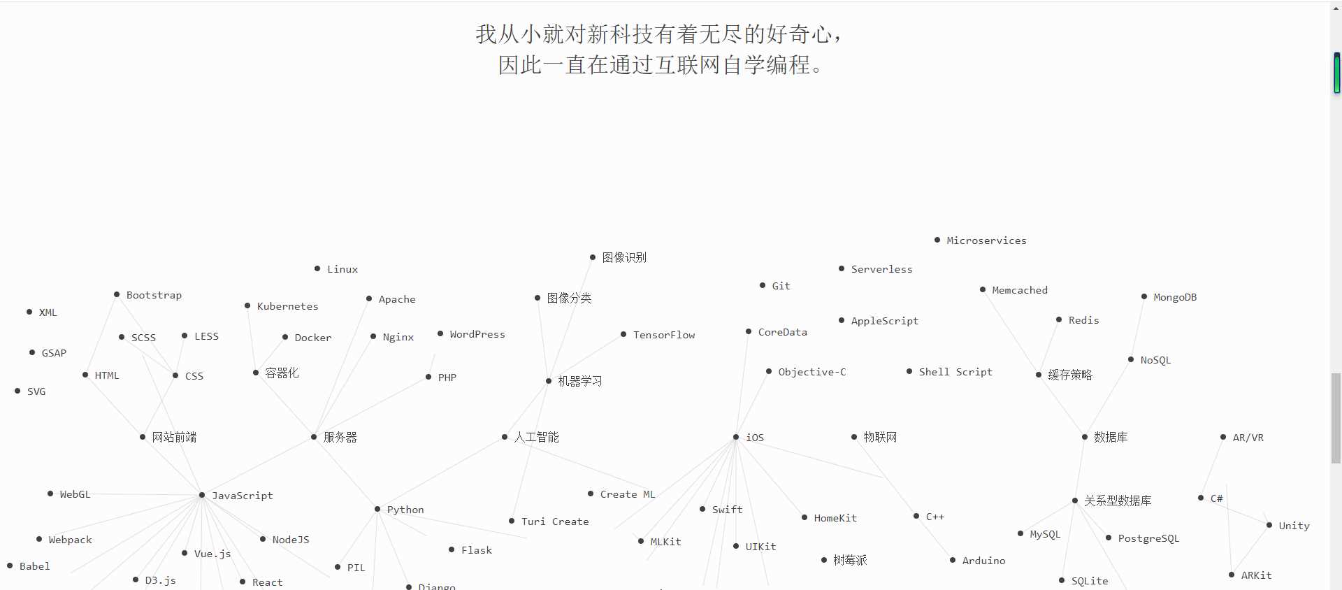 超好看的苍穹简约个人主页 - 网创智汇