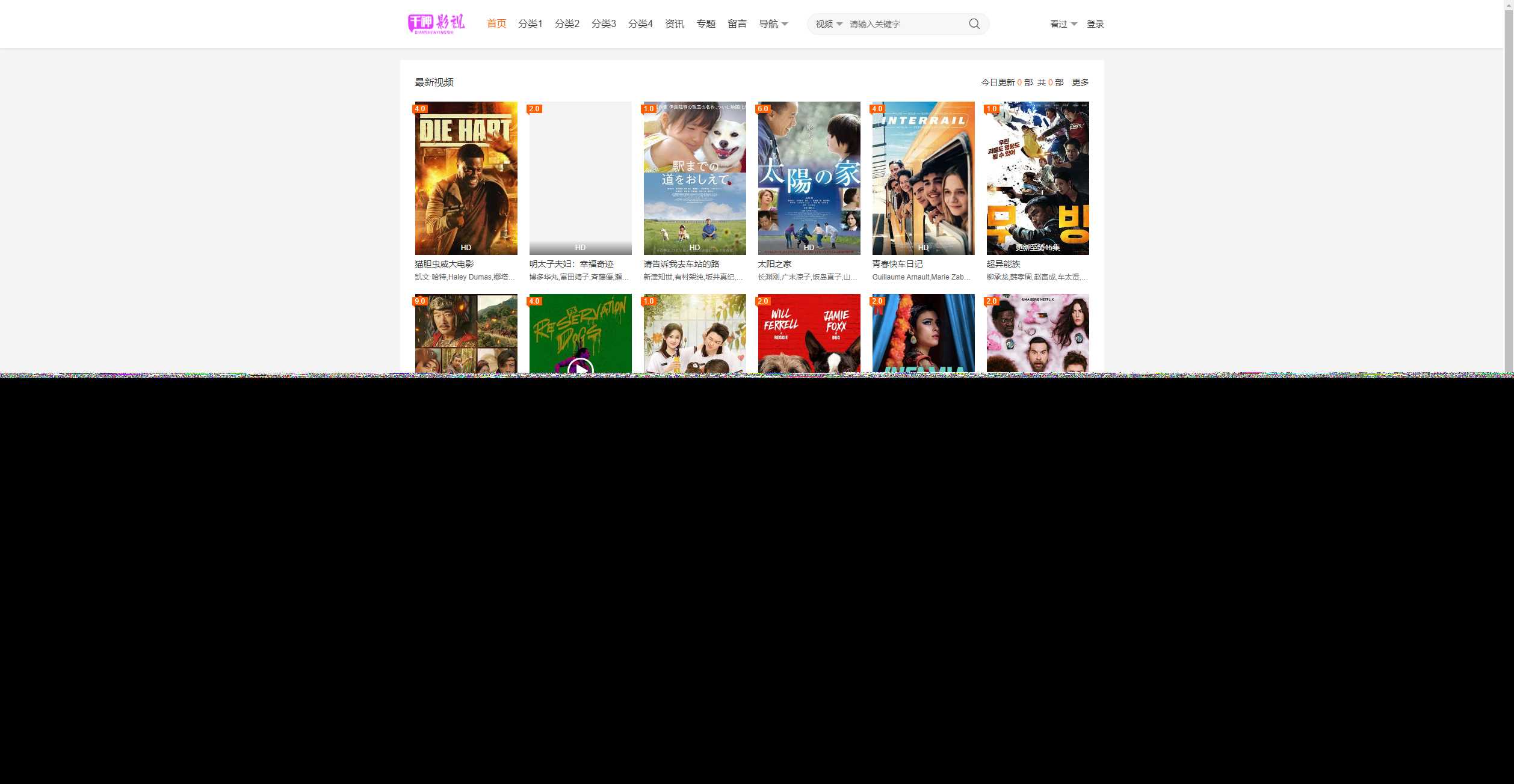 首发大橙子vfed V5.0去授权完美破解主题 - 网创智汇