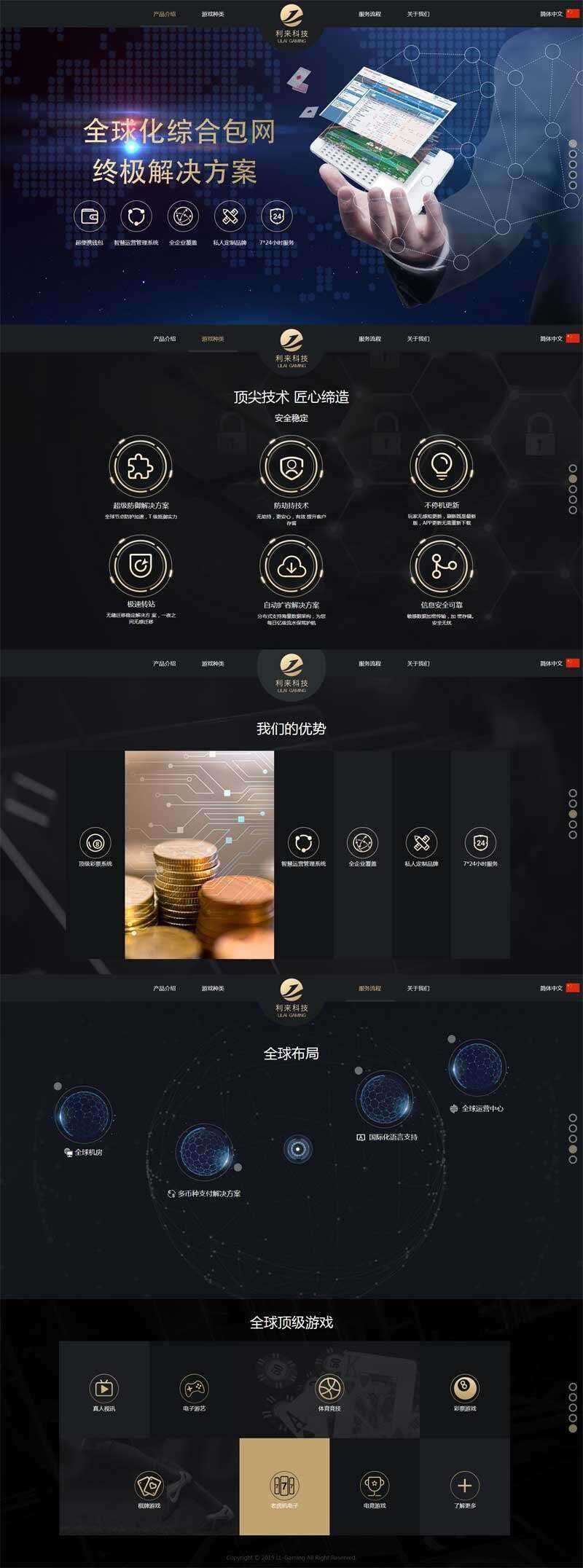 大气的智能软件介绍单页滚屏网站html模板 - 网创智汇