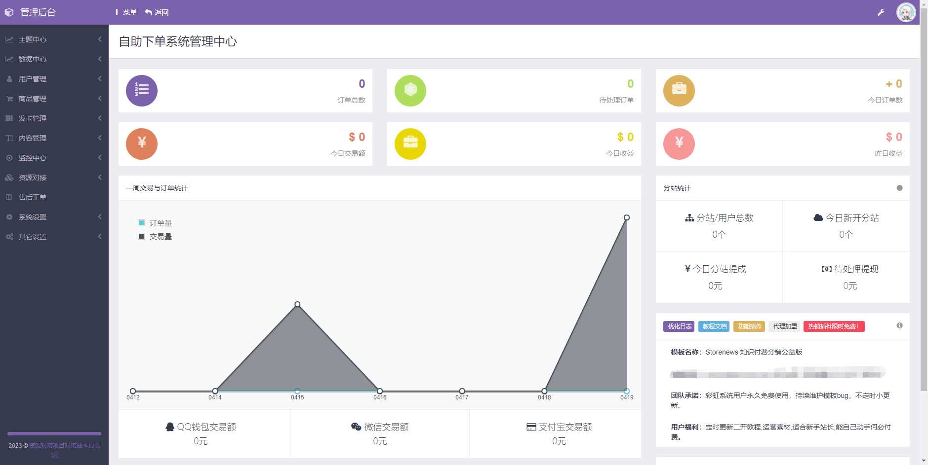 图片[2] - 彩虹商城时光模板系统4.20更新功能修复 - 网创智汇