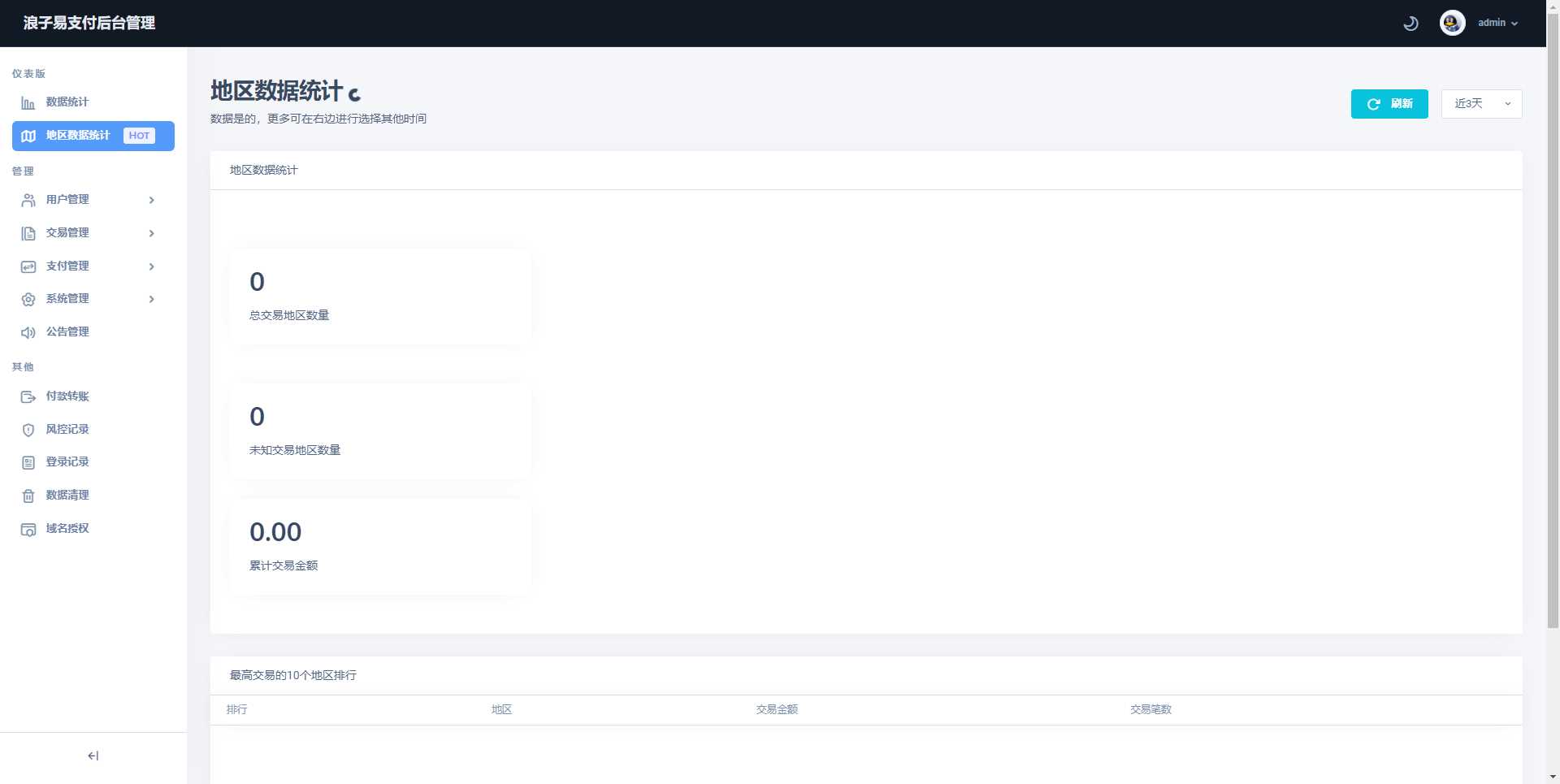 图片[2] - 浪子易支付全新源码 - 网创智汇