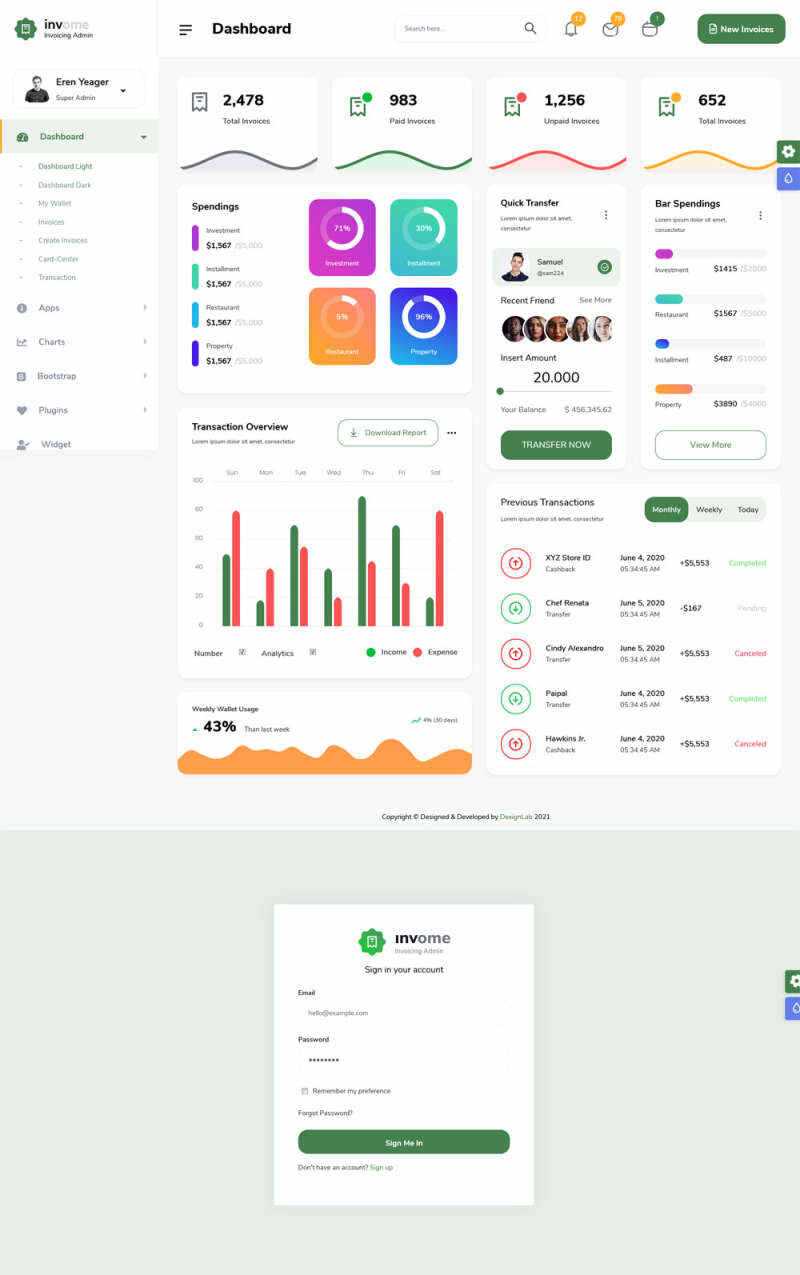 电商销售统计管理ui框架模板 - 网创智汇