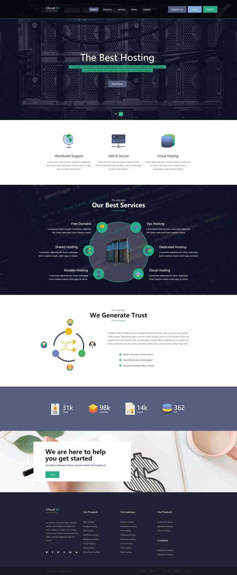 多用途主机托管云服务网站html模板 - 网创智汇