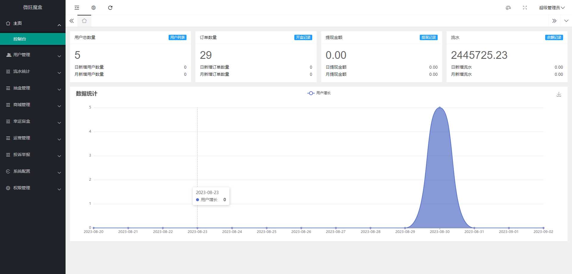 图片[2] - 最新潮乎盲盒源码带搭建教程 - 网创智汇