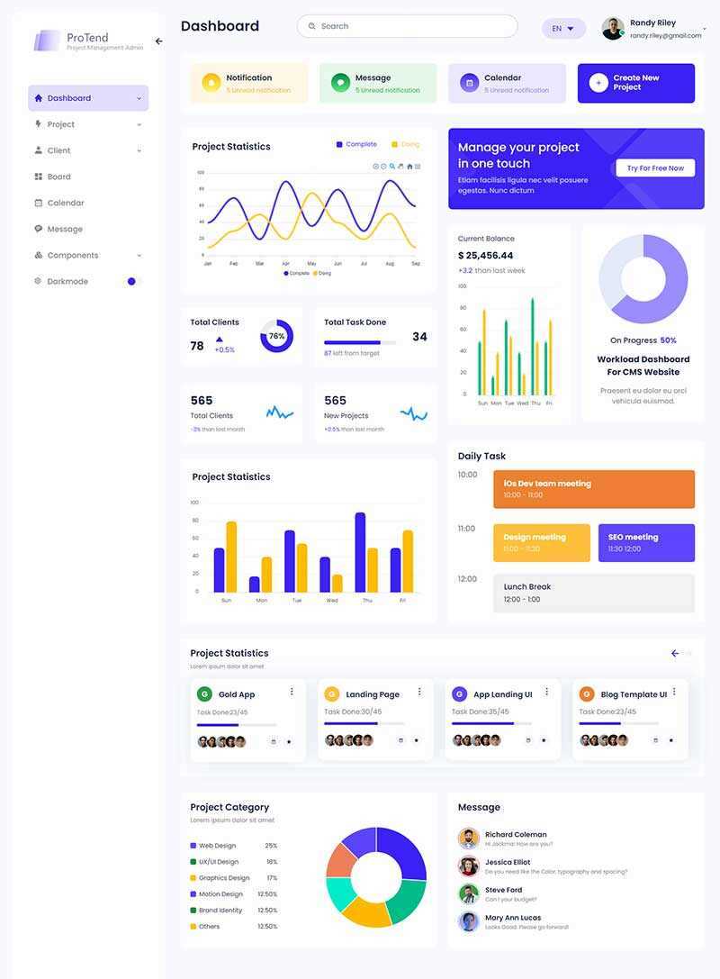 简约的项目管理后台管理HTML模板 - 网创智汇