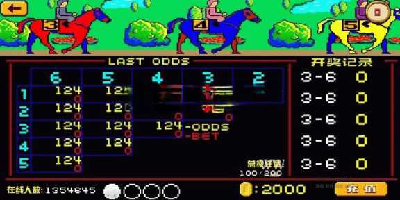 图片[2] - 赛马娱乐游戏源码对接微信公众号积分娱乐小游戏二开可对接到APP - 网创智汇