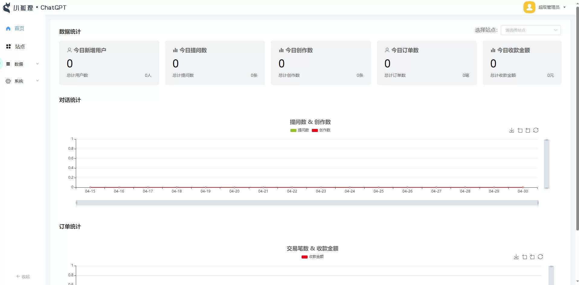 图片[2] - 小狐狸ChatGPT付费创作系统1.7.5独立开源版+H5端+小程序 - 网创智汇