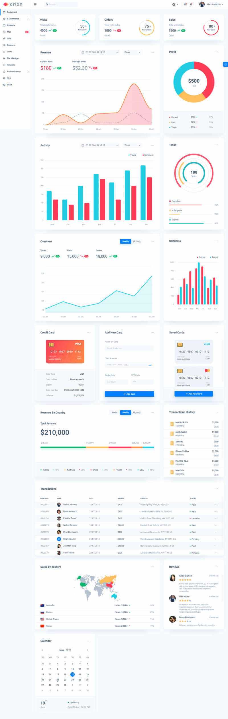 ui框架电子商务后台管理模板 - 网创智汇