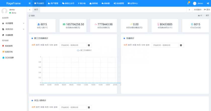 图片[2] - RF 微商城一款免费开源的基础销售功能的微商城源码 - 网创智汇
