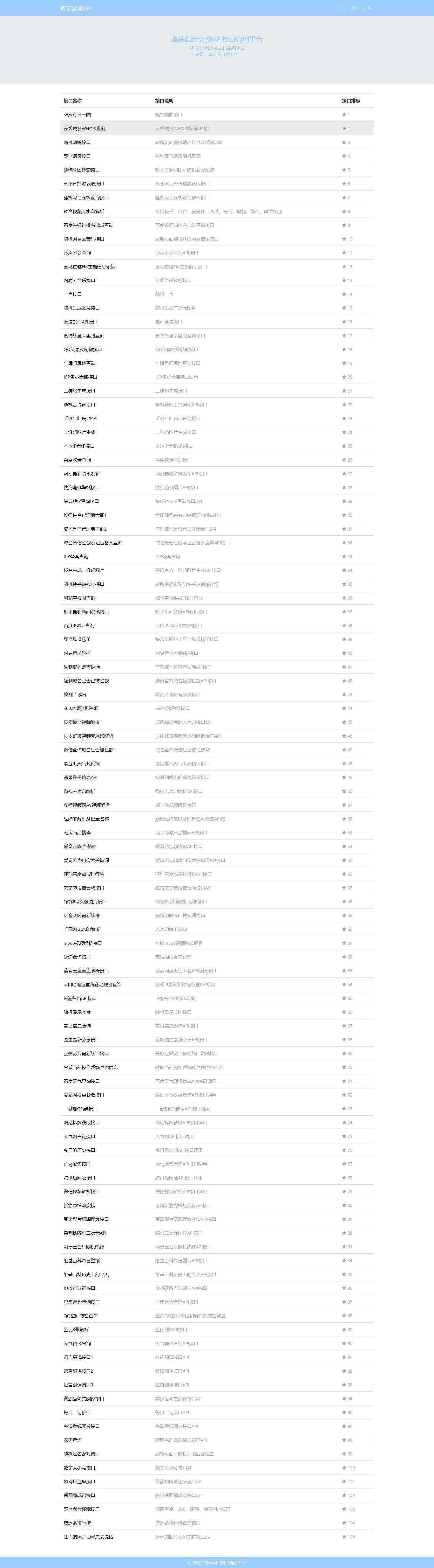 智云全能API接口PHP源码V1.4.5版本 - 网创智汇