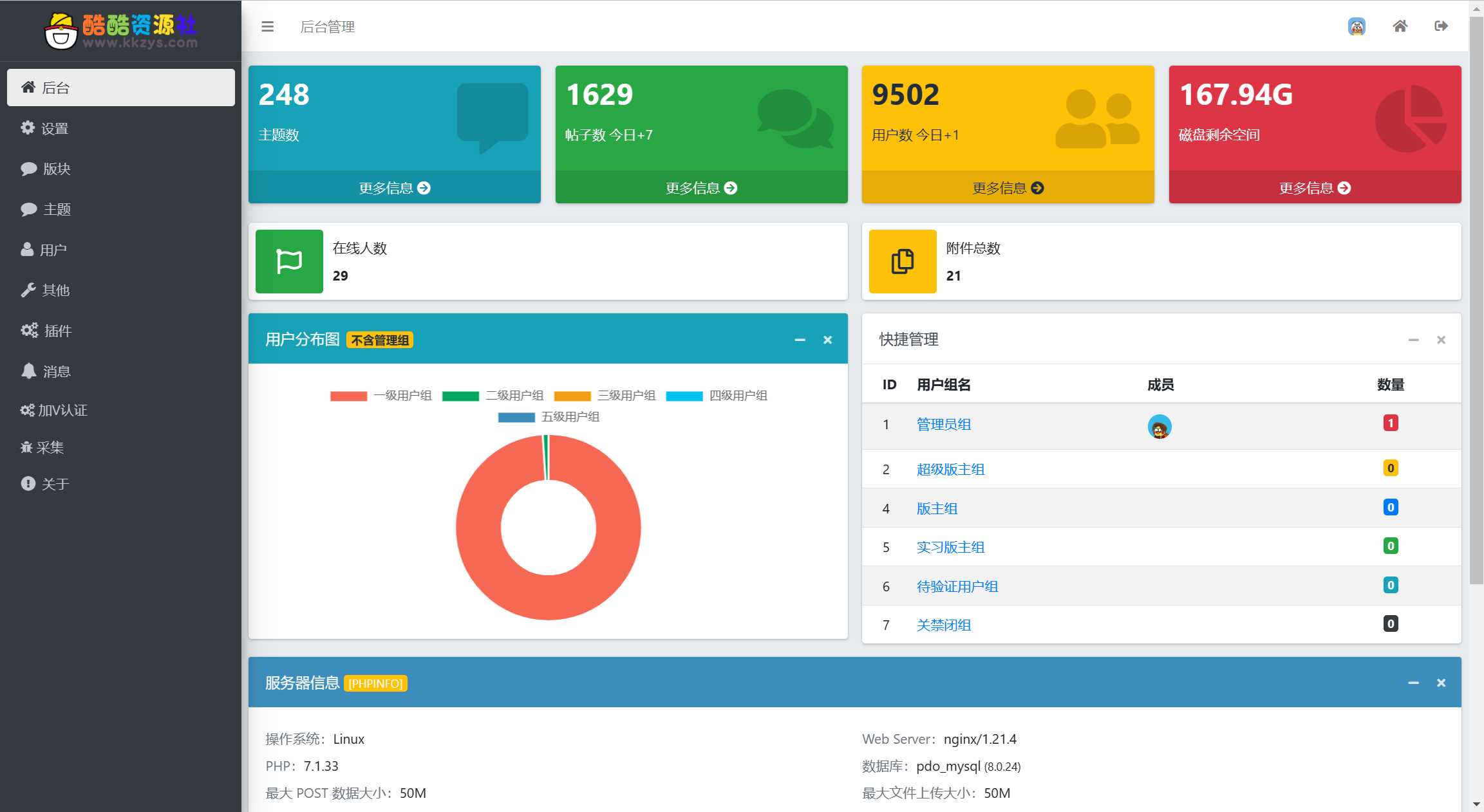 图片[2] - 酷酷资源社同款xiuno模板知乎蓝魔改版源码附多个插件 - 网创智汇