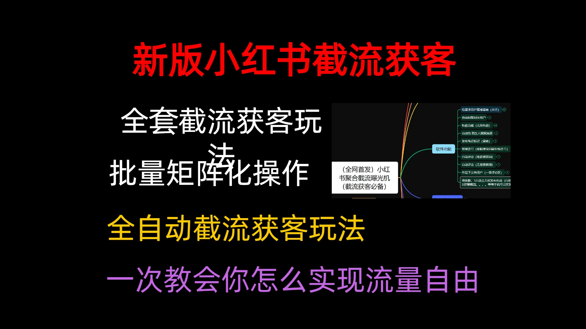 小红薯聚合截流曝光炮机，全套截流获客玩法，自热/截流神器 - 网创智汇