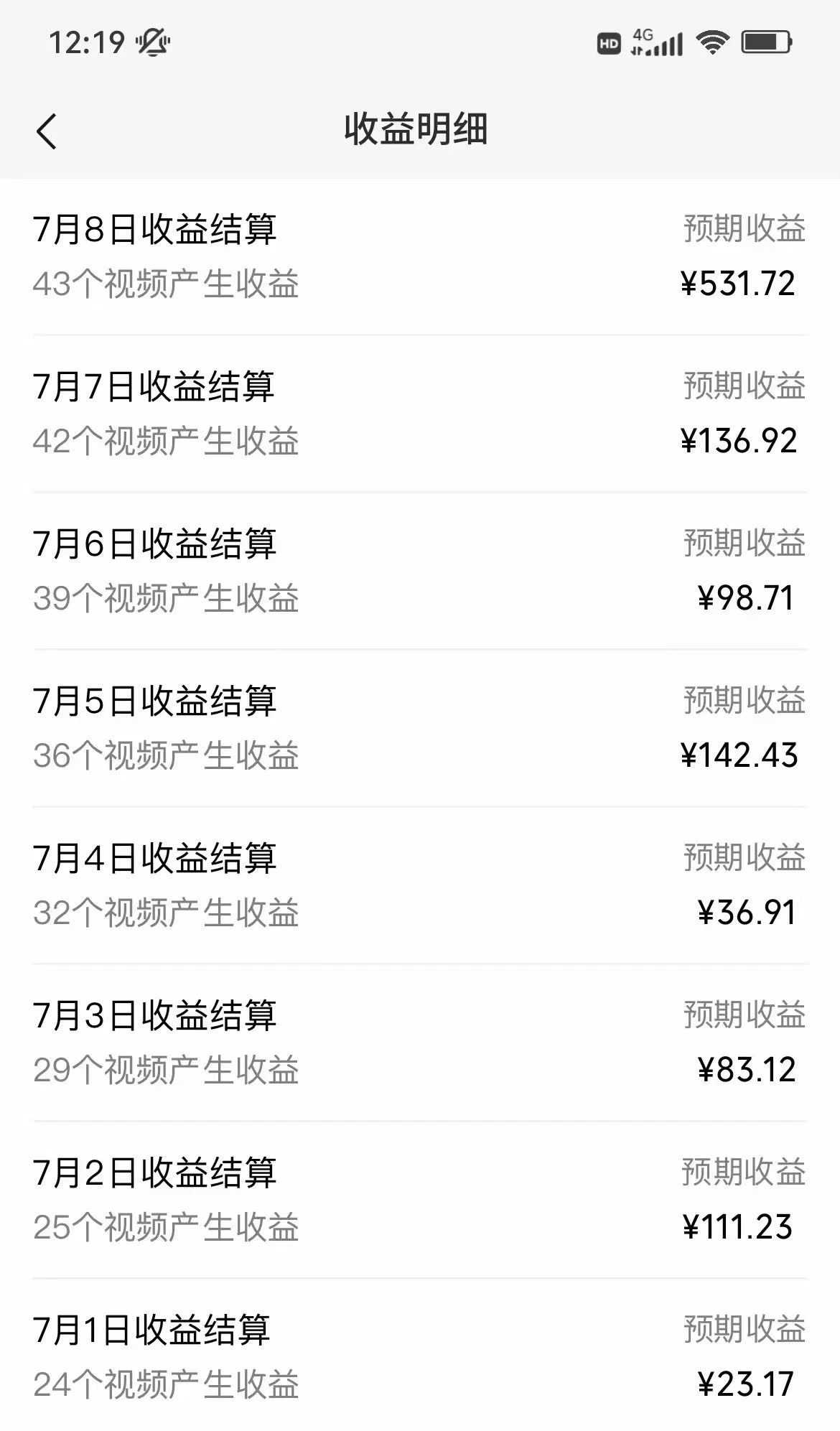 图片[2] - AI民间故事写作，只需十分钟，矩阵操作，引爆流量主，轻松日入300+ - 网创智汇