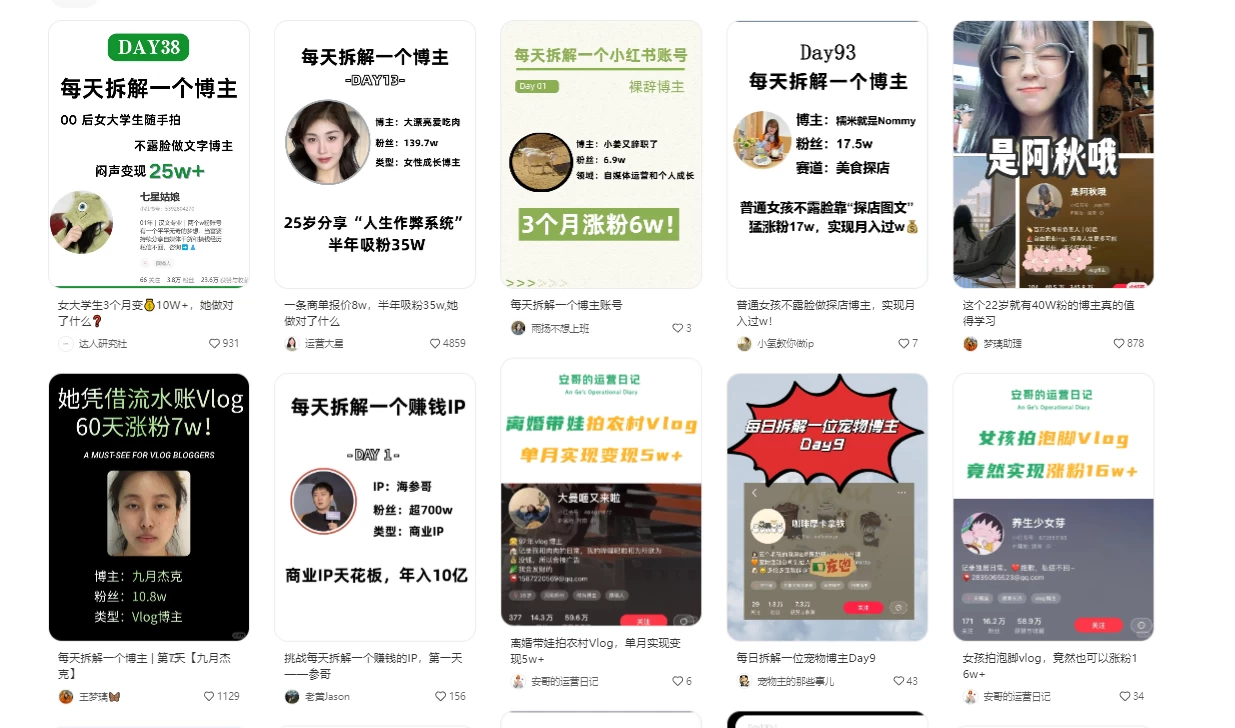 图片[2] - 操作简单，用AI轻松创作小红书图文，5分钟轻松产出300条小红书爆款笔记！ - 网创智汇