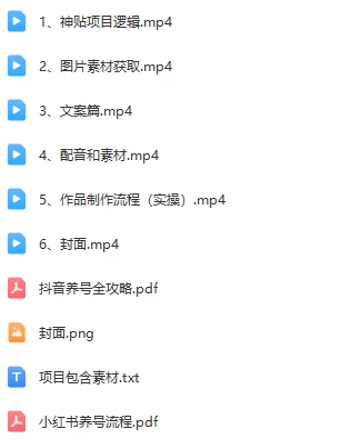 图片[2] - 冷门赛道天涯神贴小众玩法，坚持更新一天也能赚5张！ - 网创智汇