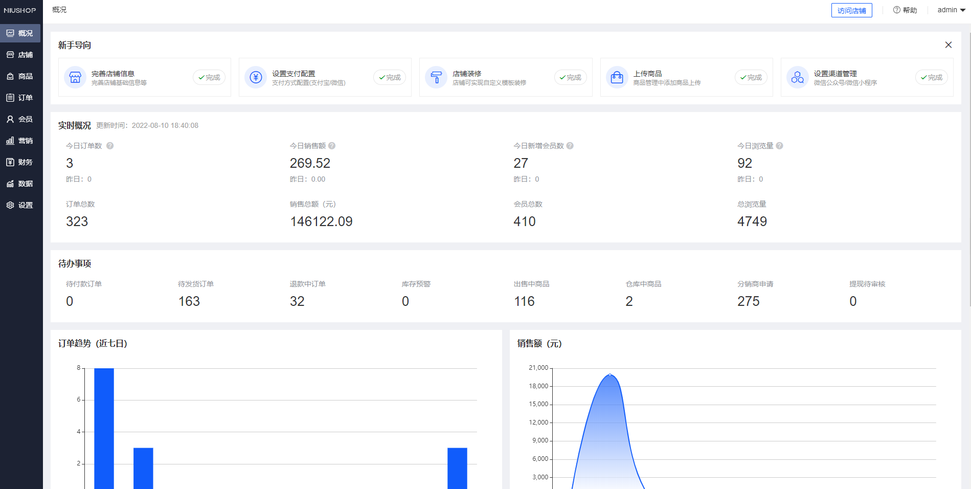 Niushop 开源商城 v5.1.7 PC+手机+小程序+APP多端电商源码 - 网创智汇