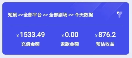 图片[3] - 2024最新抖音短剧推广，卡图文发视频 直接无脑搬 百分百不违规 轻松月入1W+ - 网创智汇