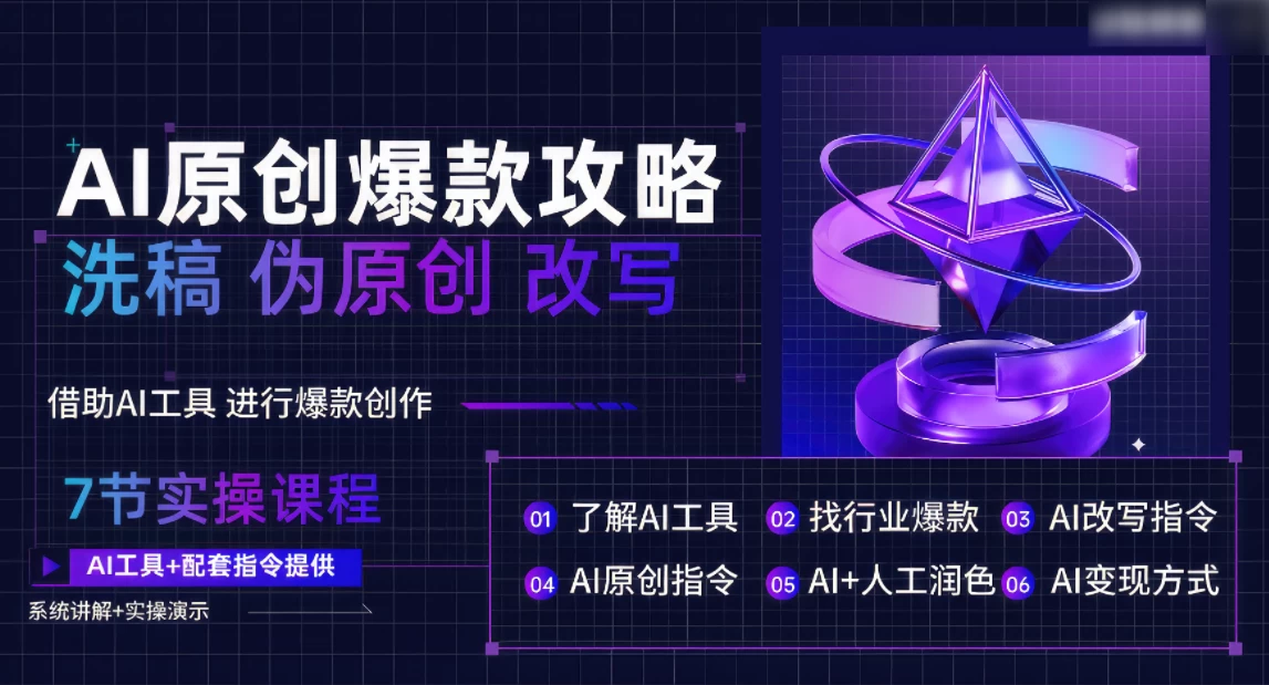 AI原创爆款攻略，洗稿改写伪原创必备，轻松创作10万+爆款文案 - 网创智汇