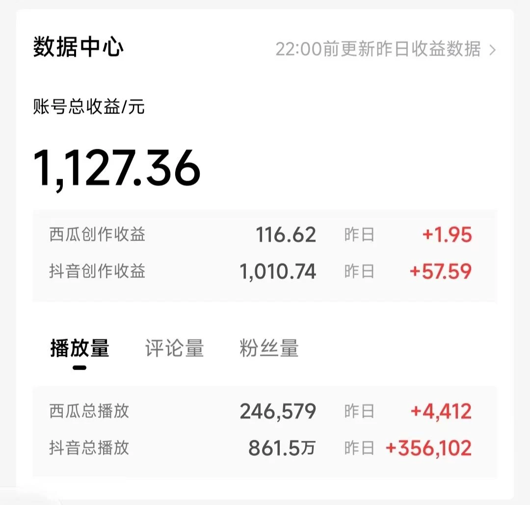 图片[2] - 一天收入2000+，最新中视频创新玩法，用AI科技一键改唱影解说 刷爆流量收益 - 网创智汇