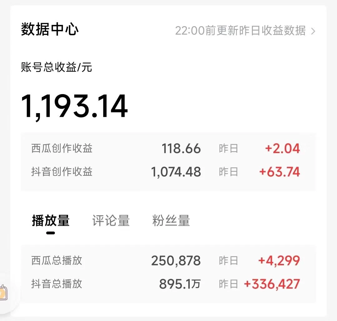 图片[3] - 一天收入2000+，最新中视频创新玩法，用AI科技一键改唱影解说 刷爆流量收益 - 网创智汇