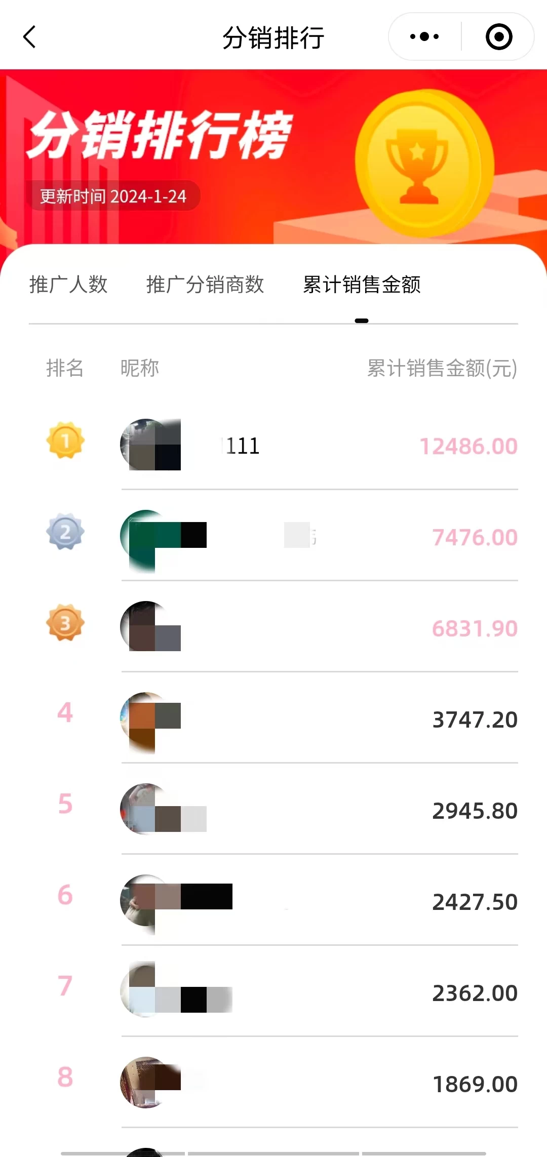 图片[3] - 超暴利项目，情趣用品线上24小时-无人自助发货，0成本，0门槛，高复购，有手就能做，日引500粉，每单利润200+ - 网创智汇