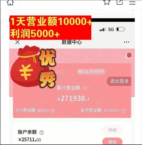 图片[2] - 超暴利项目，情趣用品线上24小时-无人自助发货，0成本，0门槛，高复购，有手就能做，日引500粉，每单利润200+ - 网创智汇