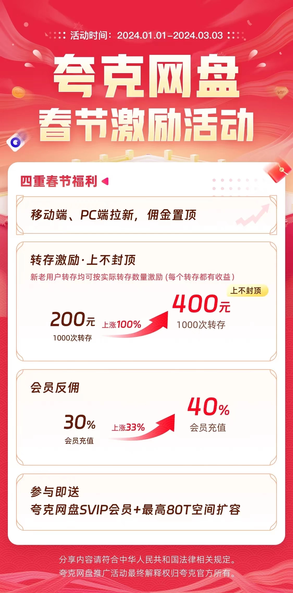 图片[6] - 多多虚拟玩法：无脑铺货玩法单店日利润1000+ - 网创智汇
