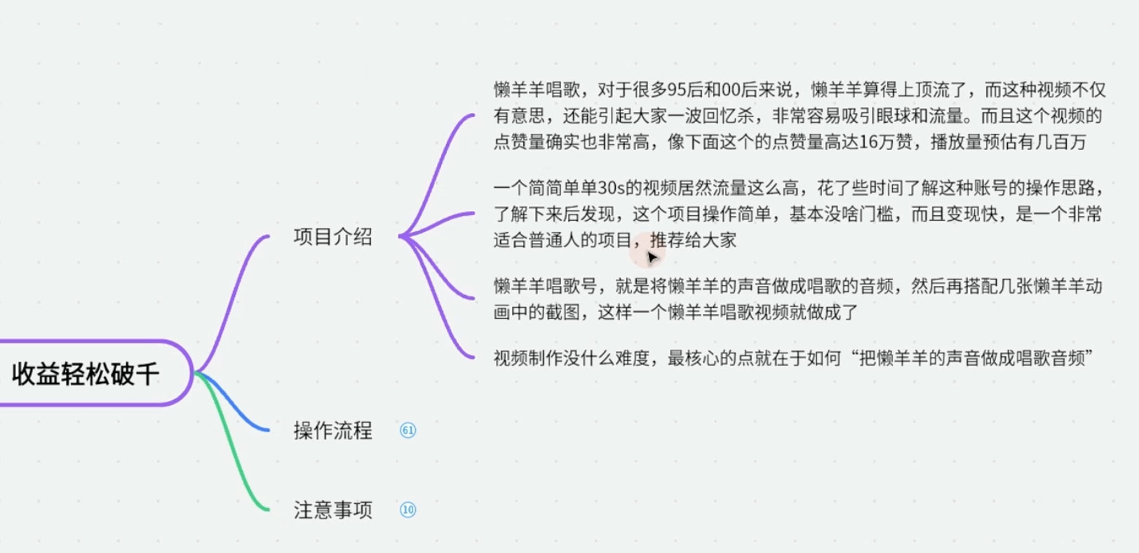 图片[2] - 视频号分成计划之懒羊羊唱歌，羊村的羊唱歌号爆火，操作简单，收益轻松破千 - 网创智汇