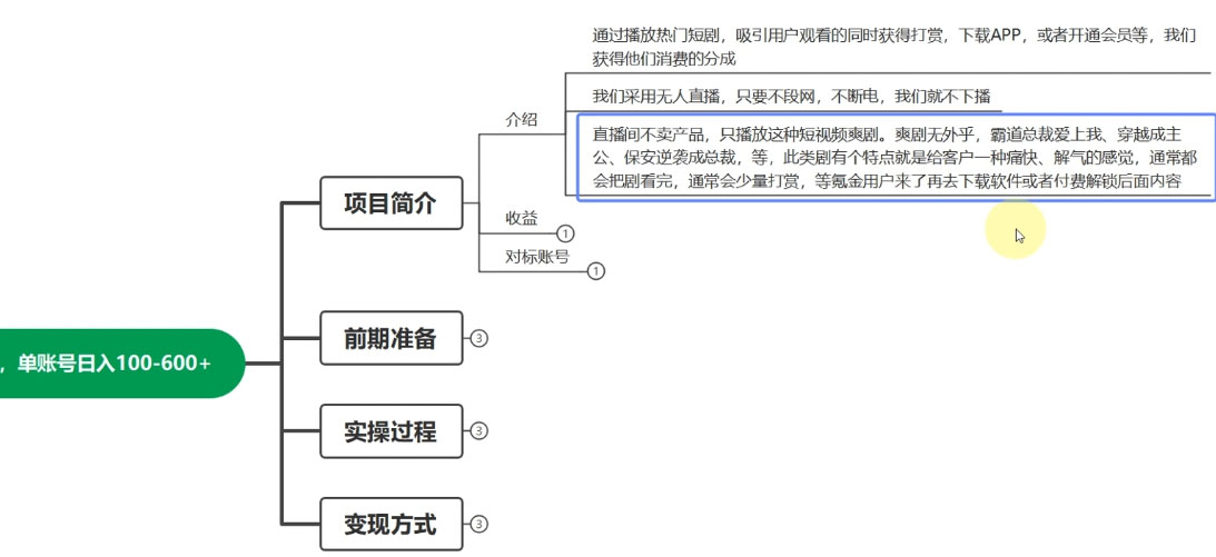 图片[2] - 快手 24H 短剧直播，单人操作，可矩阵放大收益，单账号日入 100~600+ - 网创智汇