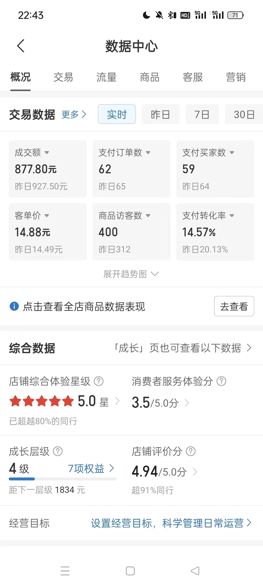 图片[2] - 拼多多虚拟U盘电商红利项目：月赚2万+，新手小白也能玩 - 网创智汇