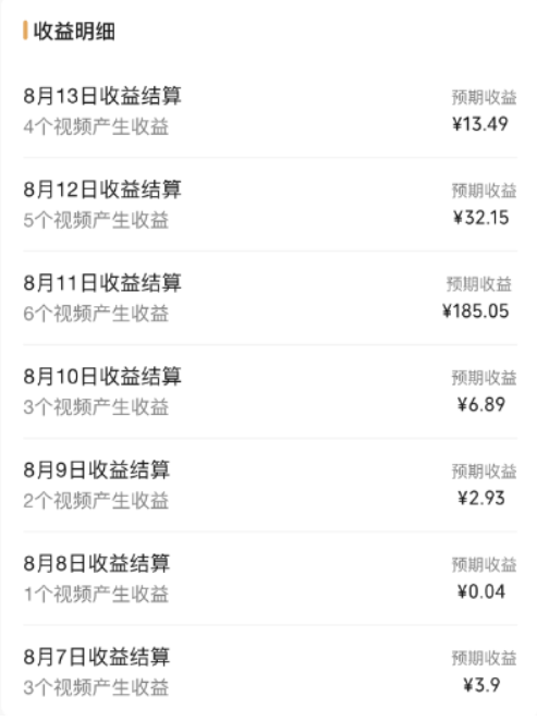 图片[4] - 视频号流量变现副业训练营 1.0，有播放就有收益，适合小白的副业项目 - 网创智汇