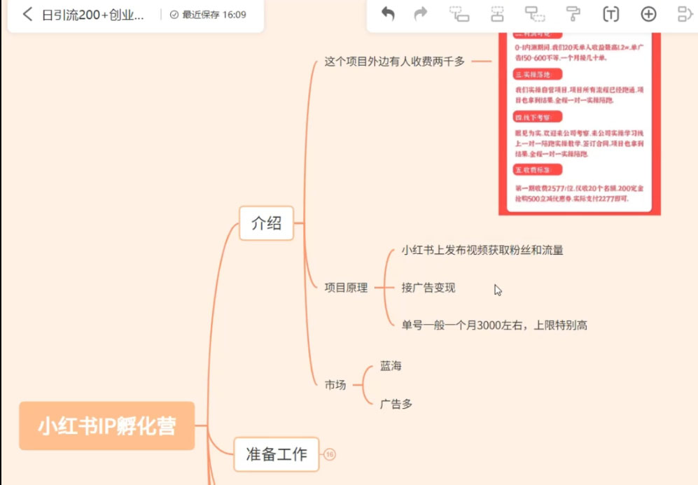 图片[2] - 价值 2000+ 的小红书孵化营项目，超级大蓝海，七天即可开始变现，稳定月入 1W+ - 网创智汇