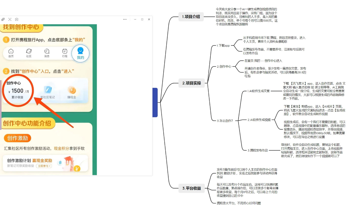 图片[2] - 0 成本薅羊毛，携程旅游搬砖，新手单号月入 2K，可放大收益 - 网创智汇