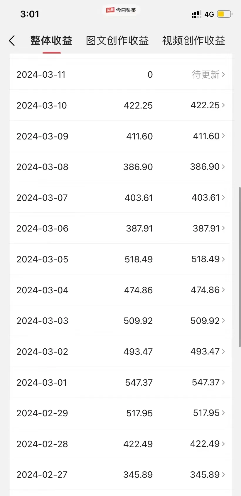 图片[2] - 月入20000+的视频号分成计划方法，100%原创，AI加持创作更轻松，10分钟一个原创爆款 - 网创智汇